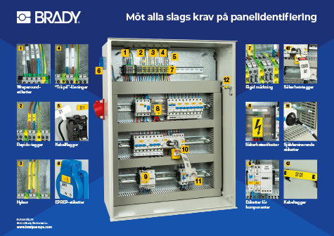 panelbuilderposter475