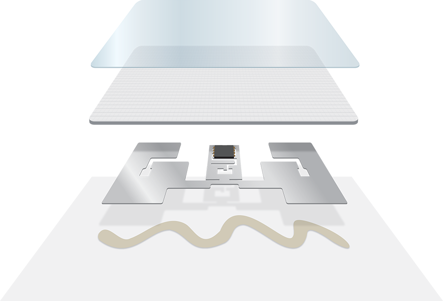 anpassa dina etiketter