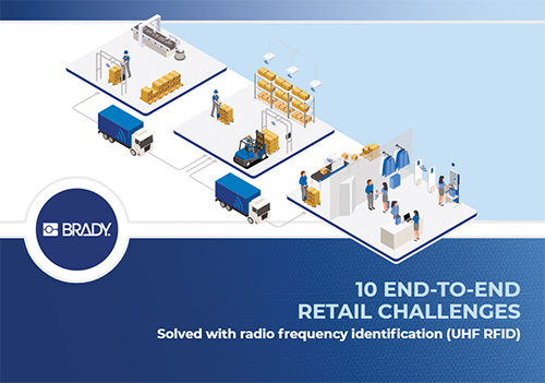 guidebok detaljhandel